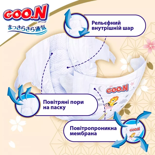 Подгузники Goo.N Premium Soft Размер 1NB, до 5 кг 72 ед (F1010101-152) - 4