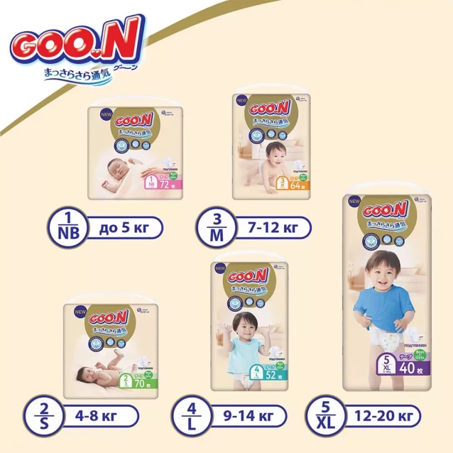Goo.N Premium Soft Підгузки GOO.N Premium Soft для дітей 4-8 кг (розмір 2(S), на липучках, унісекс, 18 шт) 863221 - 10