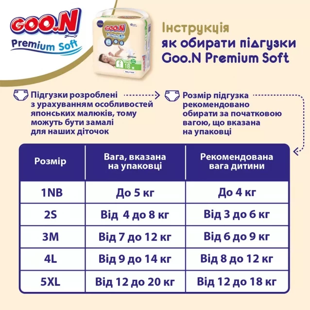Goo.N Premium Soft Підгузки GOO.N Premium Soft для дітей 4-8 кг (розмір 2(S), на липучках, унісекс, 18 шт) 863221 - 9
