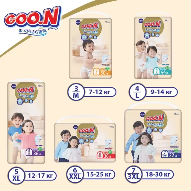 Трусики-подгузники Goo.N Premium Soft Размер 3M, 7-12 кг 50 ед (863227) - 10