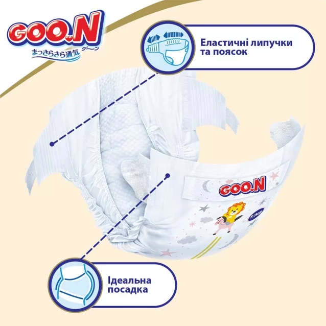 Підгузки GOO.N Premium Soft для дітей 4-8 кг (розмір 2(S), на липучках, унісекс, 70 шт) - 6