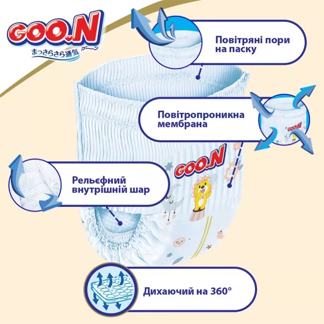 Трусики-підгузки Goo.N Premium Soft Розмір 3M, 7-12 кг 50 од (863227) - 7