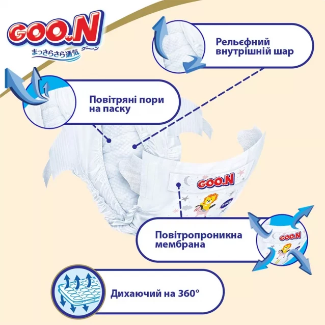 Goo.N Premium Soft Підгузки GOO.N Premium Soft для дітей 4-8 кг (розмір 2(S), на липучках, унісекс, 18 шт) 863221 - 7