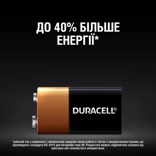 Батарейки лужні Duracell 9V 1 шт (5006014) - 4