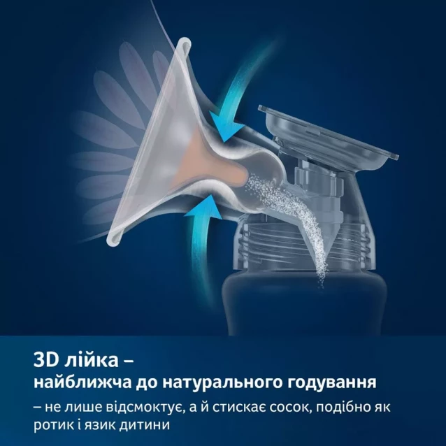 Молокоотсос двухфазный электрический Expert 3D Pro - 6