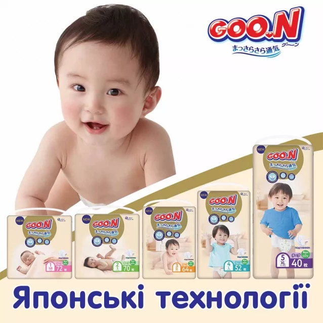 Подгузники GOO.N Premium Soft для новорожденных до 5 кг (1(NB), на липучках, унисекс, 20 шт) - 12
