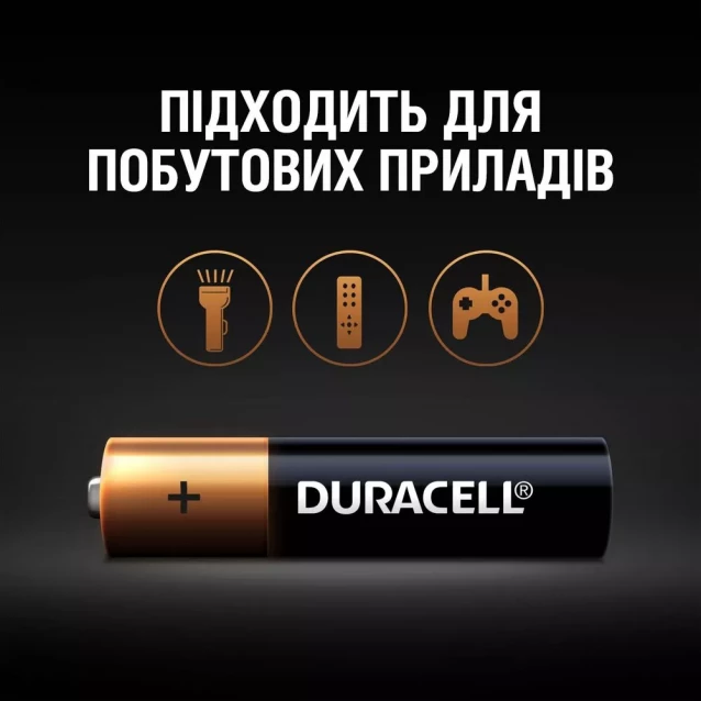 Батарейки лужні Duracell AAA 4 шт (81545421/5005967/5014442) - 5