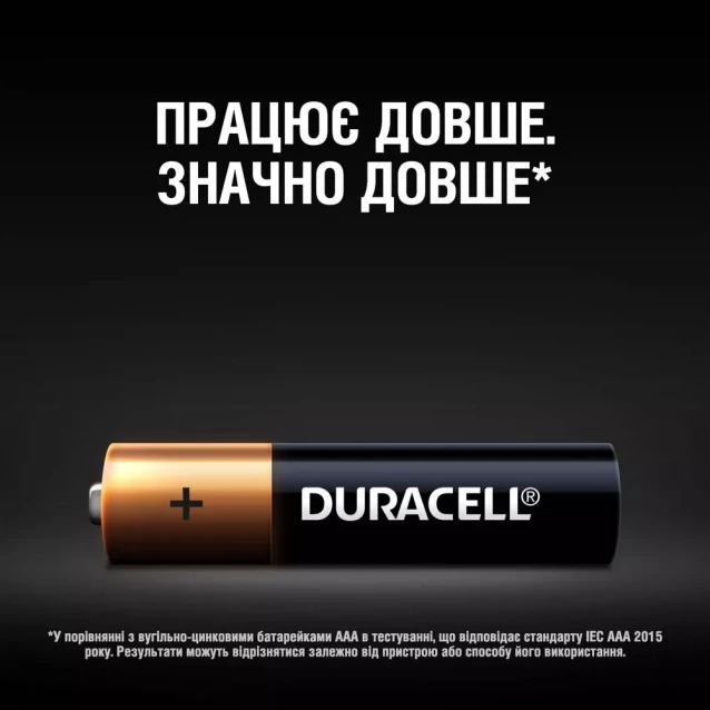 Батарейки щелочные Duracell AAA 2 шт (5007819/5010171/5014440) - 4