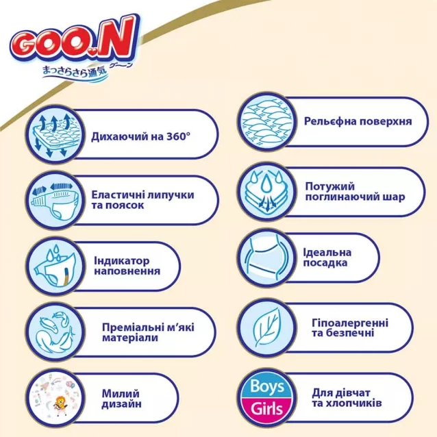 Goo.N Premium Soft Підгузки GOO.N Premium Soft для дітей 4-8 кг (розмір 2(S), на липучках, унісекс, 18 шт) 863221 - 11