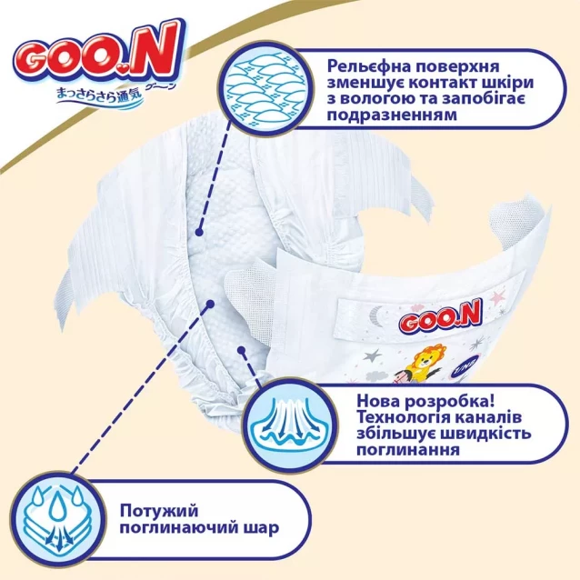 Подгузники GOO.N Premium Soft для новорожденных до 5 кг (1(NB), на липучках, унисекс, 20 шт) - 4