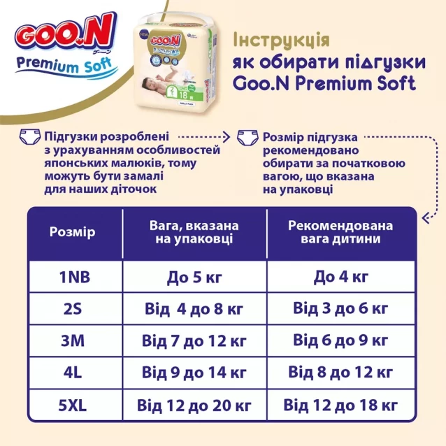 Підгузки GOO.N Premium Soft для дітей 4-8 кг (розмір 2(S), на липучках, унісекс, 70 шт) - 9