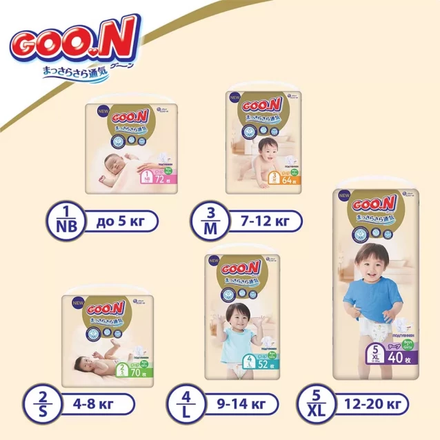 Підгузки GOO.N Premium Soft для дітей 7-12 кг (розмір 3(M), на липучках, унісекс, 64 шт) - 10