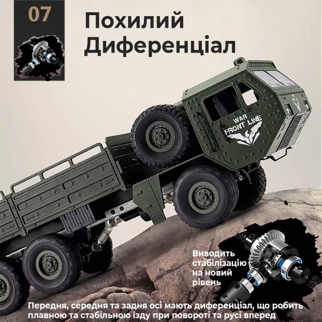 HULNA 2030026 Військова вантажівка на р/к 1:16, 8 функцій HL-Q75 - 9