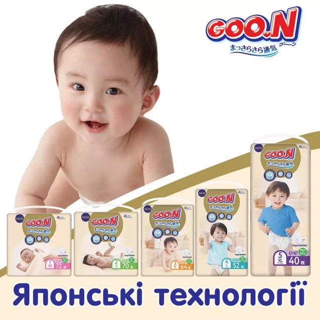 Підгузки Goo.N Premium Soft Розмір 5XL, 12-20 кг 40 од (863226) - 12