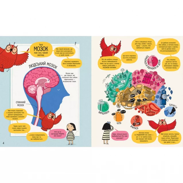 Книга о мозге и о том, как он работает - 3