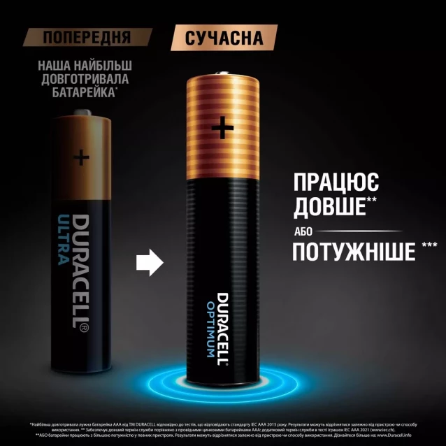 Батарейки лужні Duracell Optimum AAA 4 шт (5015596) - 3