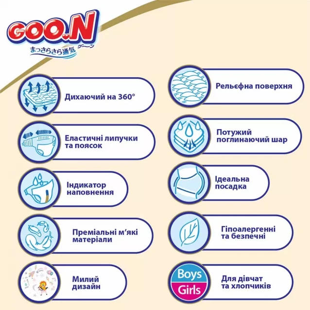 Підгузки GOO.N Premium Soft для дітей 4-8 кг (розмір 2(S), на липучках, унісекс, 70 шт) - 11