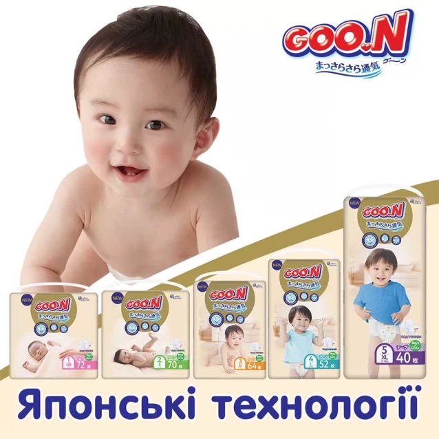 Підгузки GOO.N Premium Soft для дітей 7-12 кг (розмір 3(M), на липучках, унісекс, 64 шт) - 12