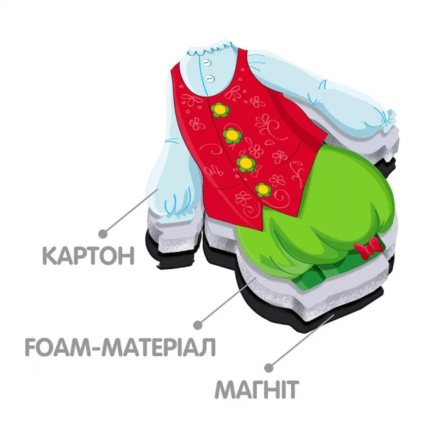 Гра Vladi-Toys Магнітна одягалка Модники (VT3702-06) - 2
