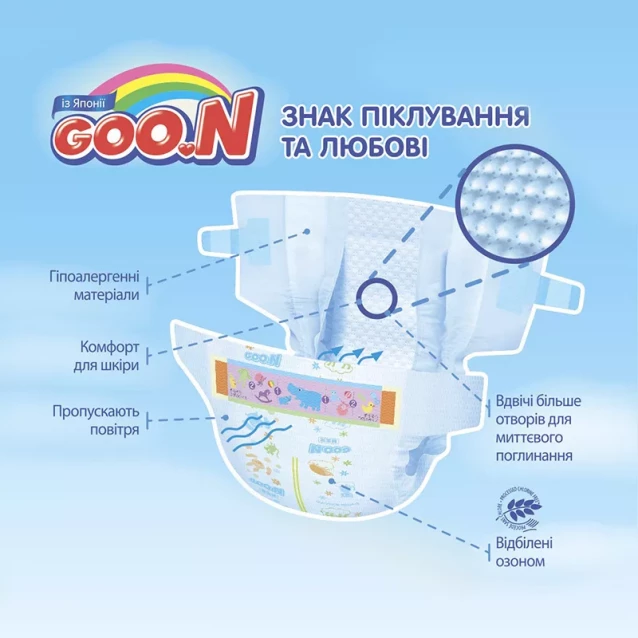 Подгузники GOO.N для детей 6-11 кг (размер M, на липучках, унисекс, 64 шт) - 2