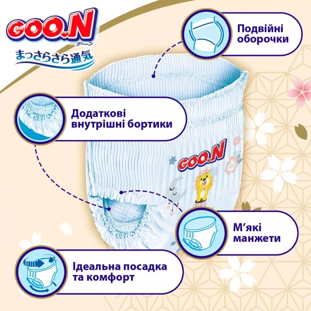 Трусики-підгузки Goo.N Premium Soft Розмір 5XL, 12-17 кг 36 од (F1010101-158) - 3