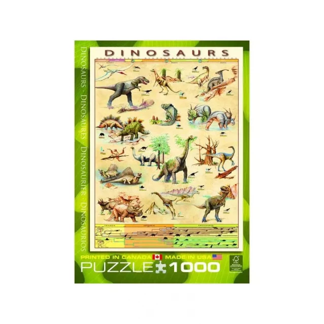 Пазл Eurographics Динозавры, 1000 элементов - 1