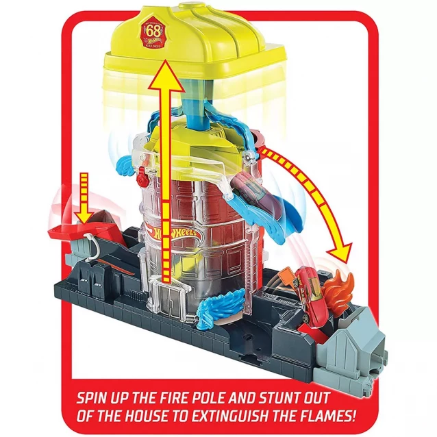 Ігровий набір "Круті пожежники" серії "Чудовиська у місті" Hot Wheels - 6