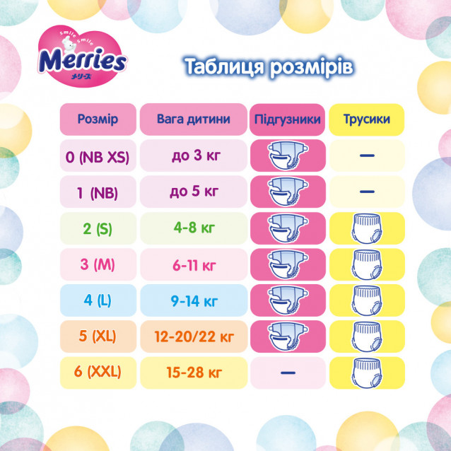 Подгузники для новорожденных Merries Small 5 кг 24 шт (603501) - 10