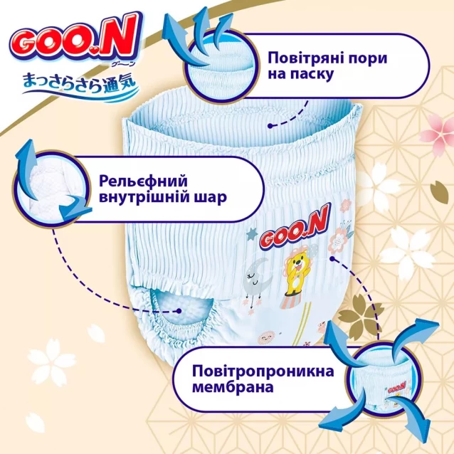 Трусики-підгузки Goo.N Premium Soft Розмір 3M, 7-12 кг 50 од (F1010101-156) - 4