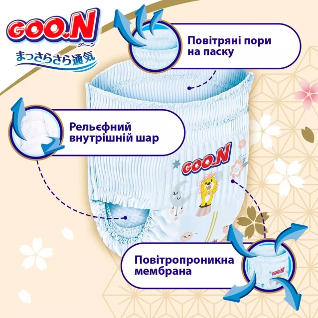 Трусики-подгузники Goo.N Premium Soft Размер 2XL, 15-25 кг 30 ед (F1010101-159) - 4