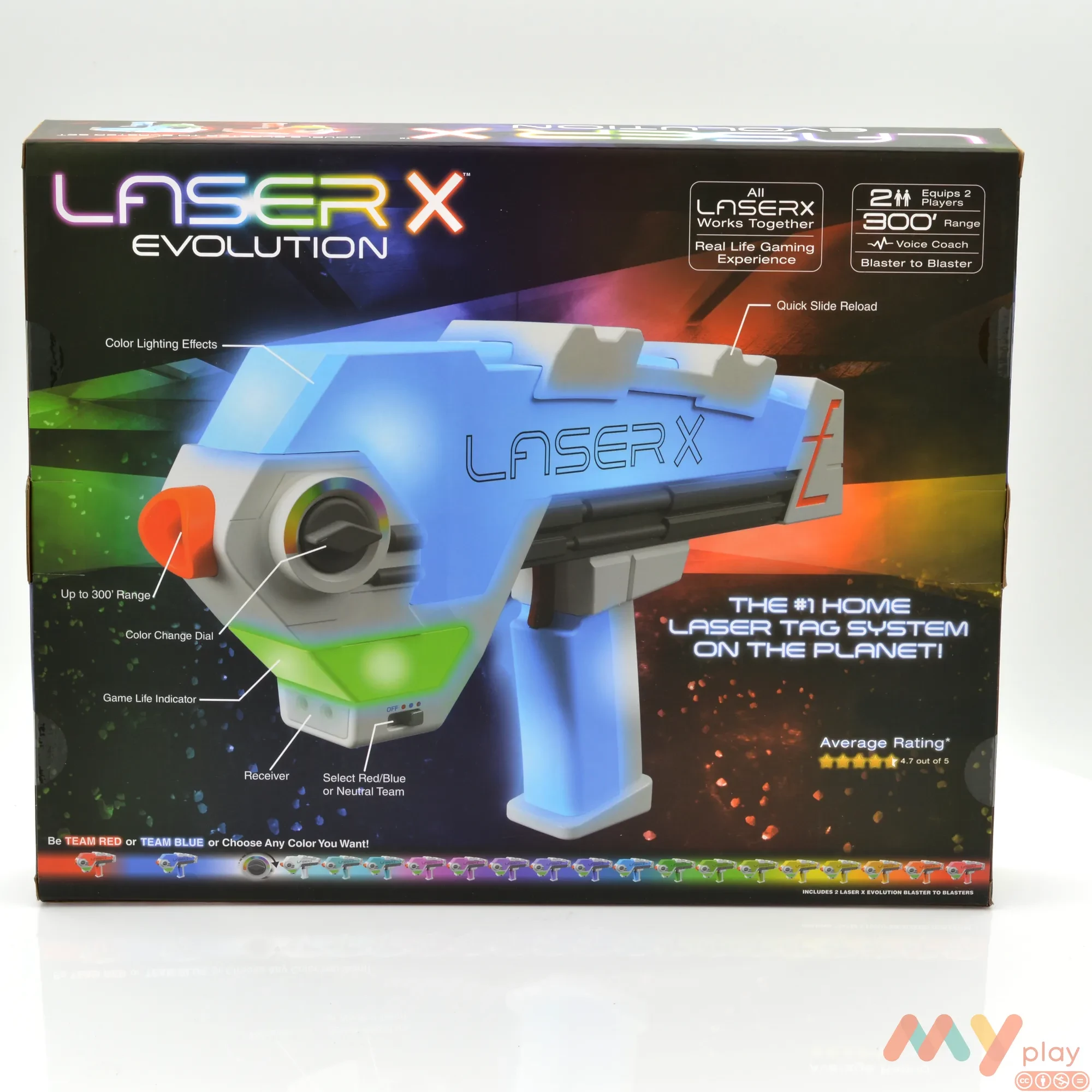 Ігровий набір для лазерних боїв Laser X Evolution для двох гравців (88908) - ФОТО в 360° - 1