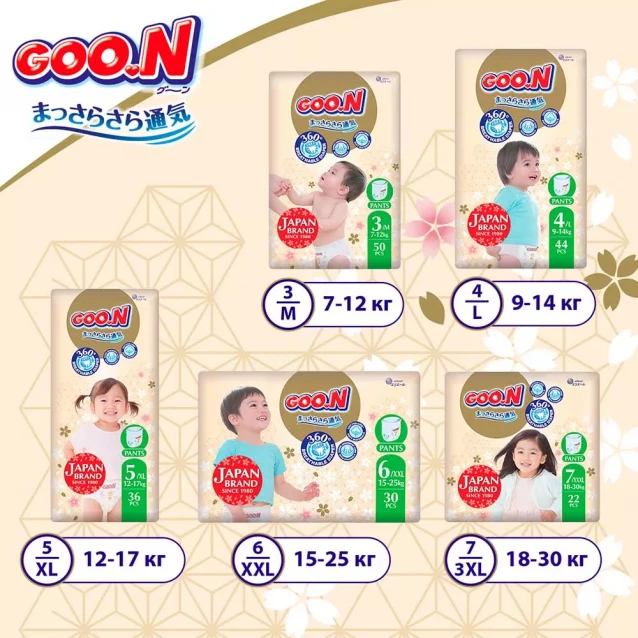 Трусики-подгузники Goo.N Premium Soft Размер 3M, 7-12 кг 50 ед (F1010101-156) - 7