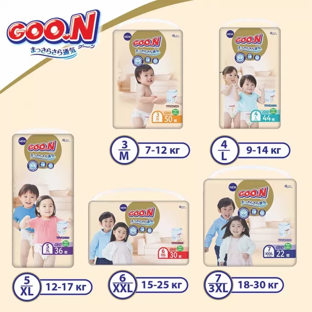 Трусики-підгузки GOO.N Premium Soft для дітей 18-30 кг (розмір 7(3XL), унісекс, 22 шт) - 10